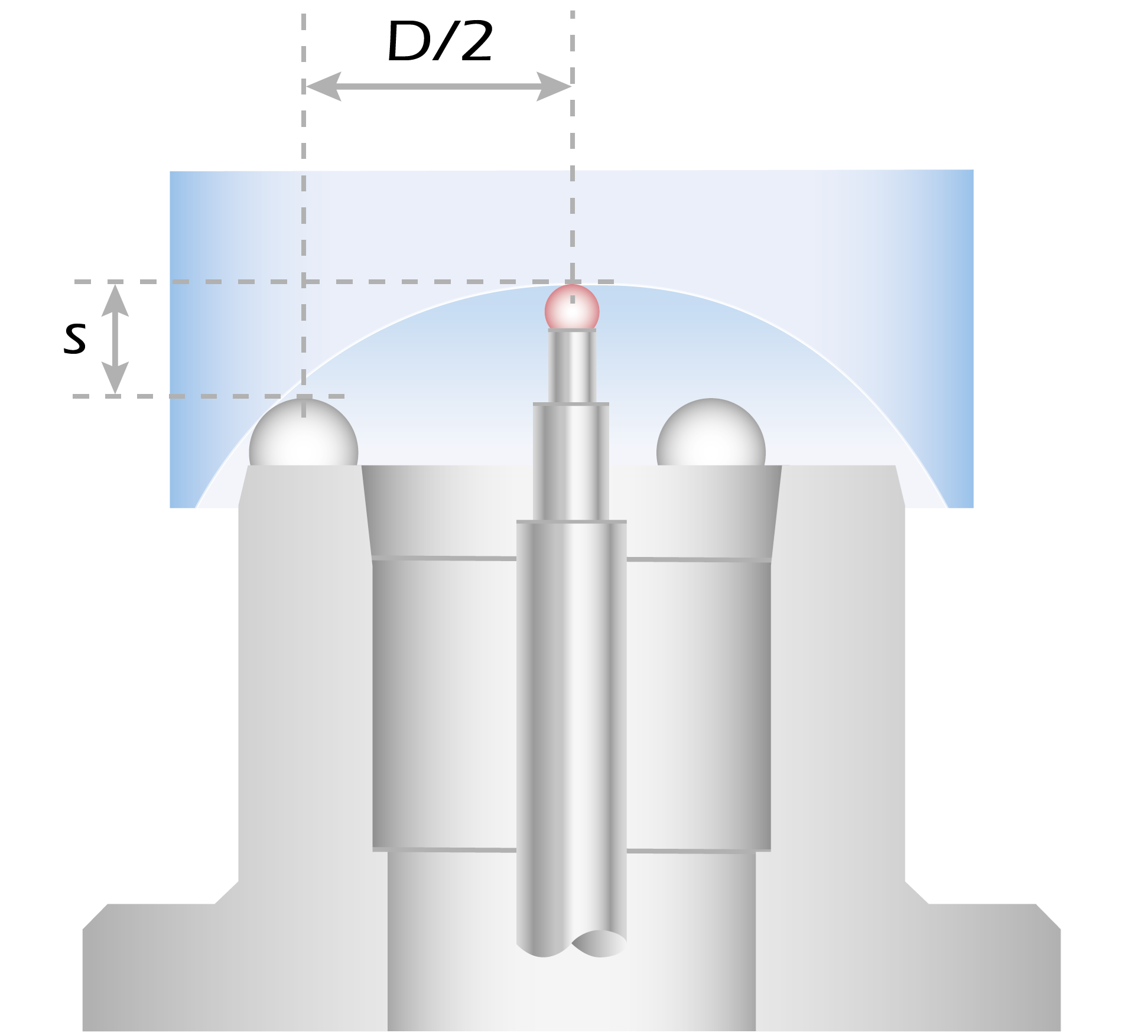 Cross-sectional drawing of the spherometer